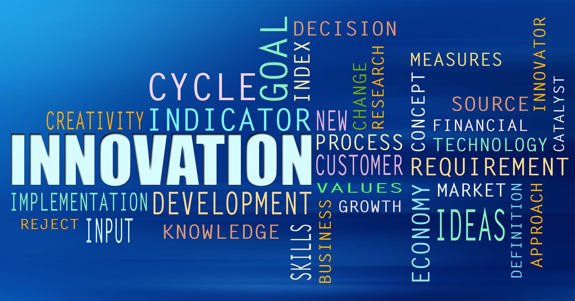 INNOVATION